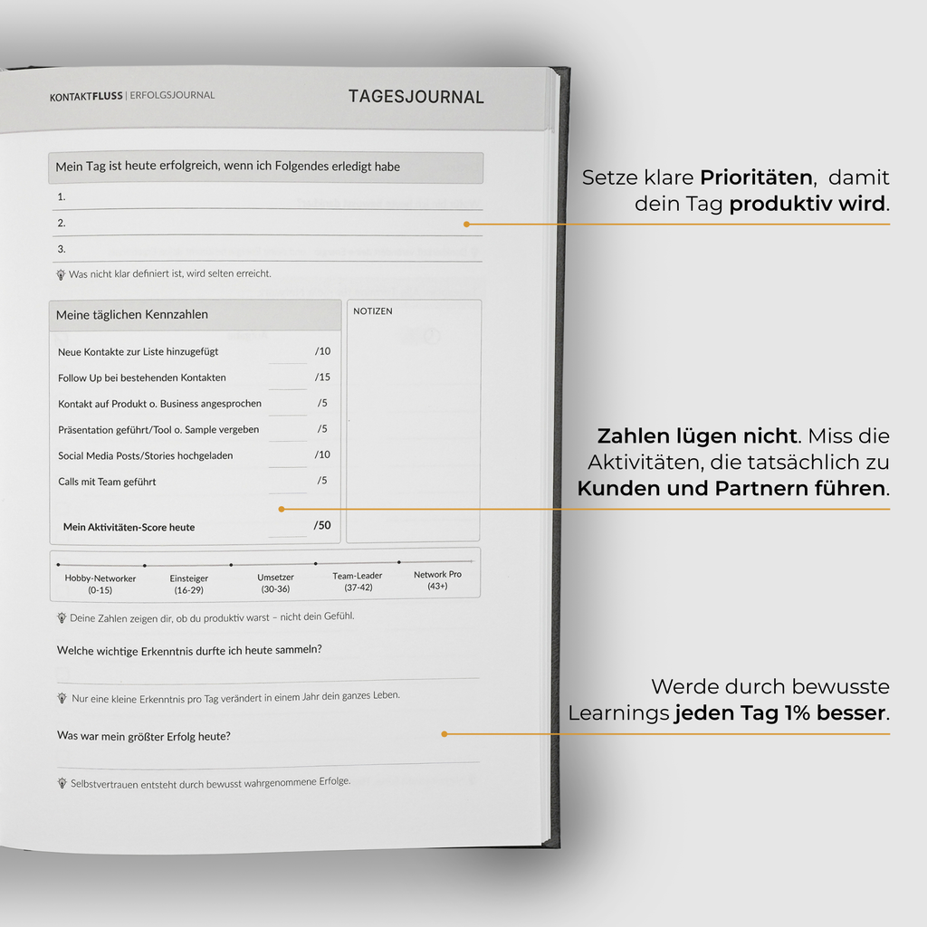 KF Erfolgsjournal - Leader Bundle