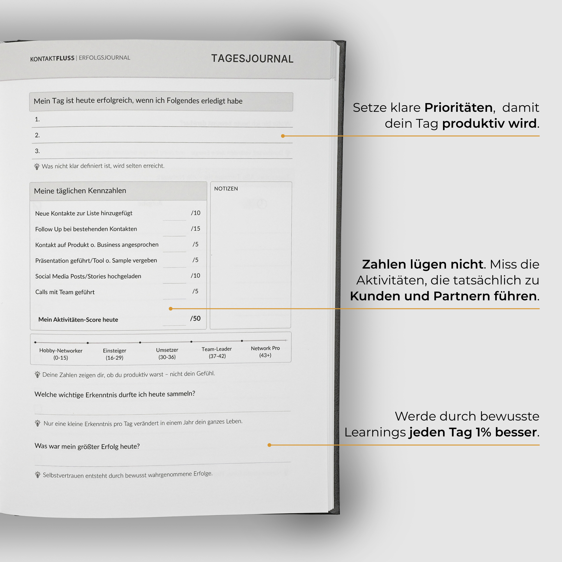 KF Erfolgsjournal für Networker