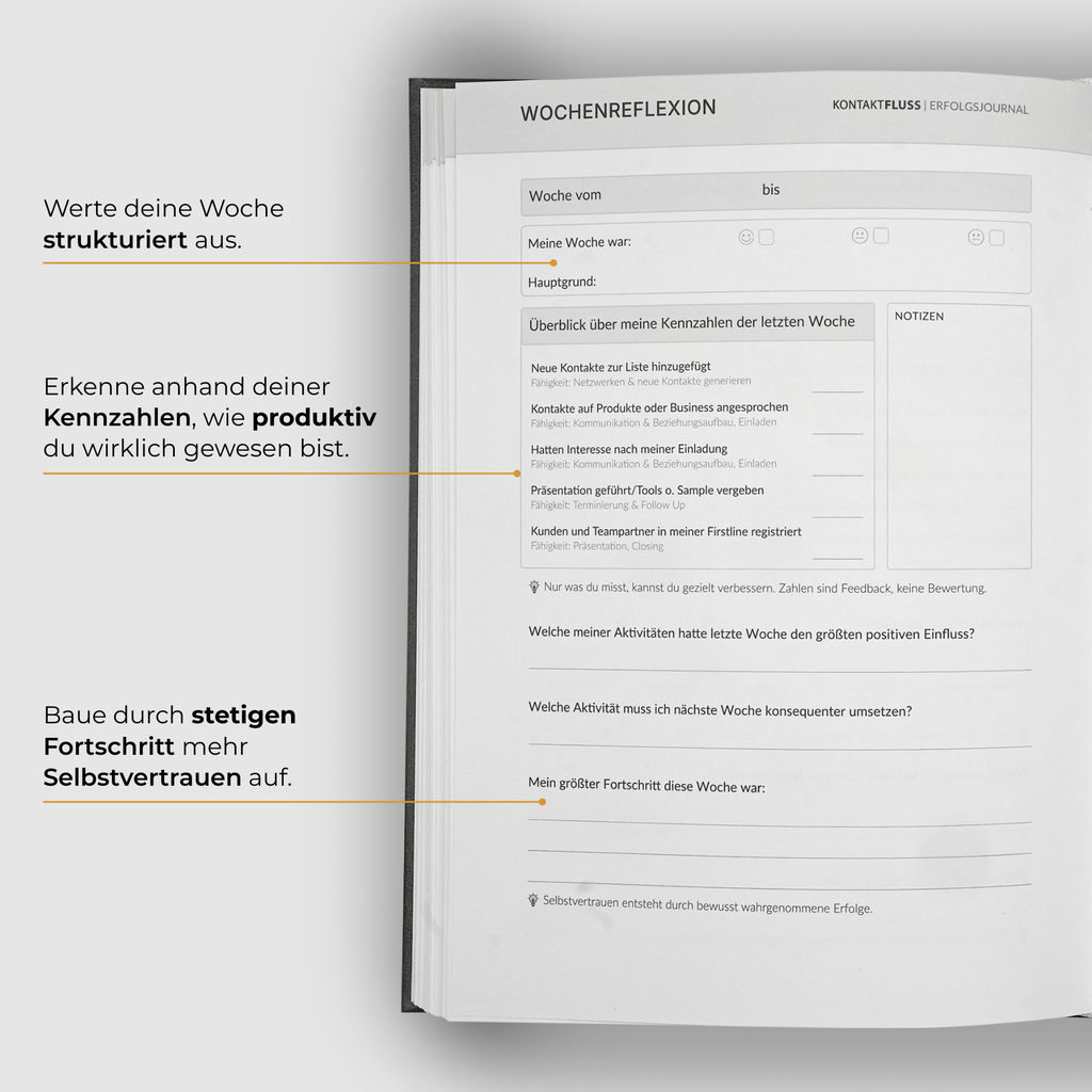 KF Erfolgsjournal - Leader Bundle