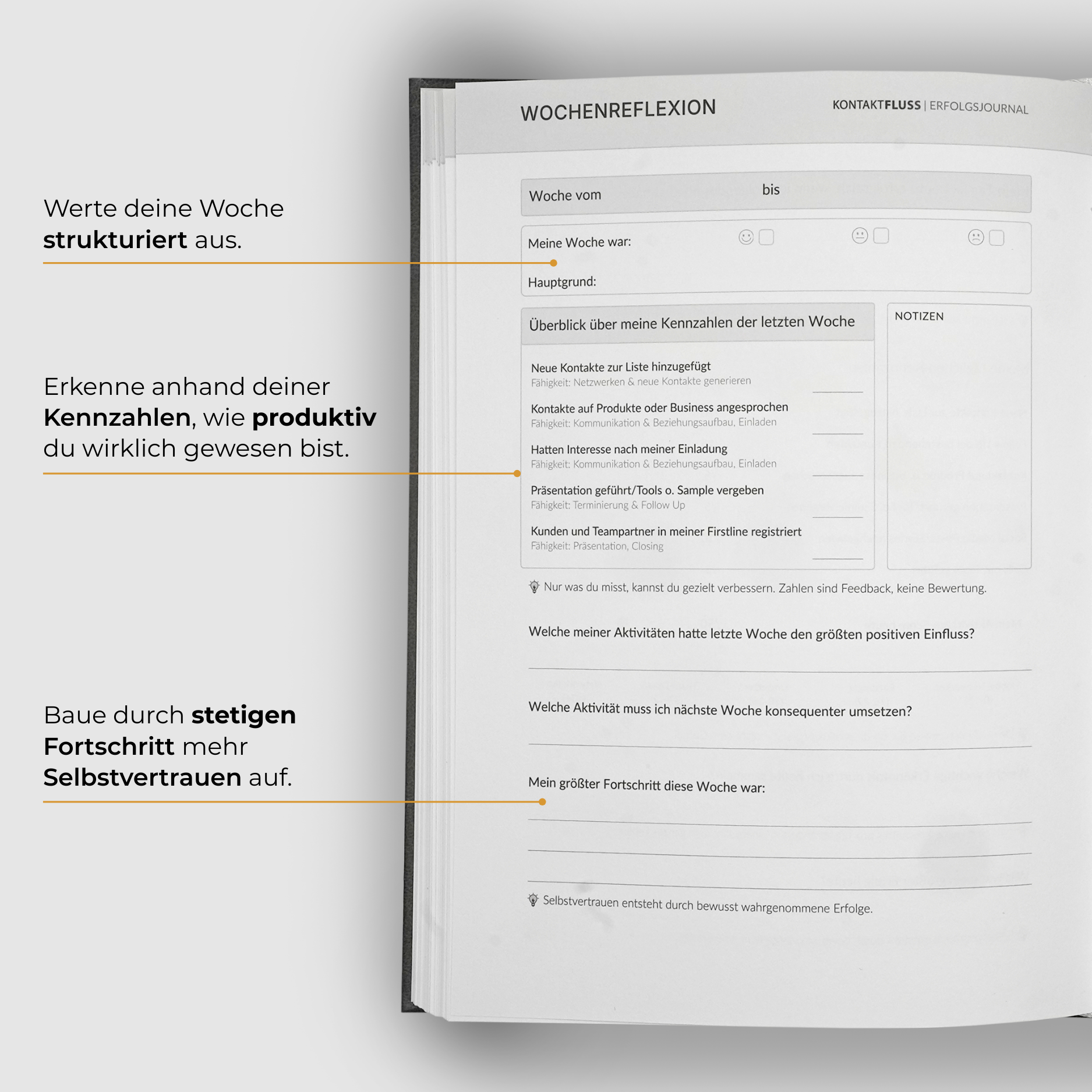 KF Erfolgsjournal für Networker